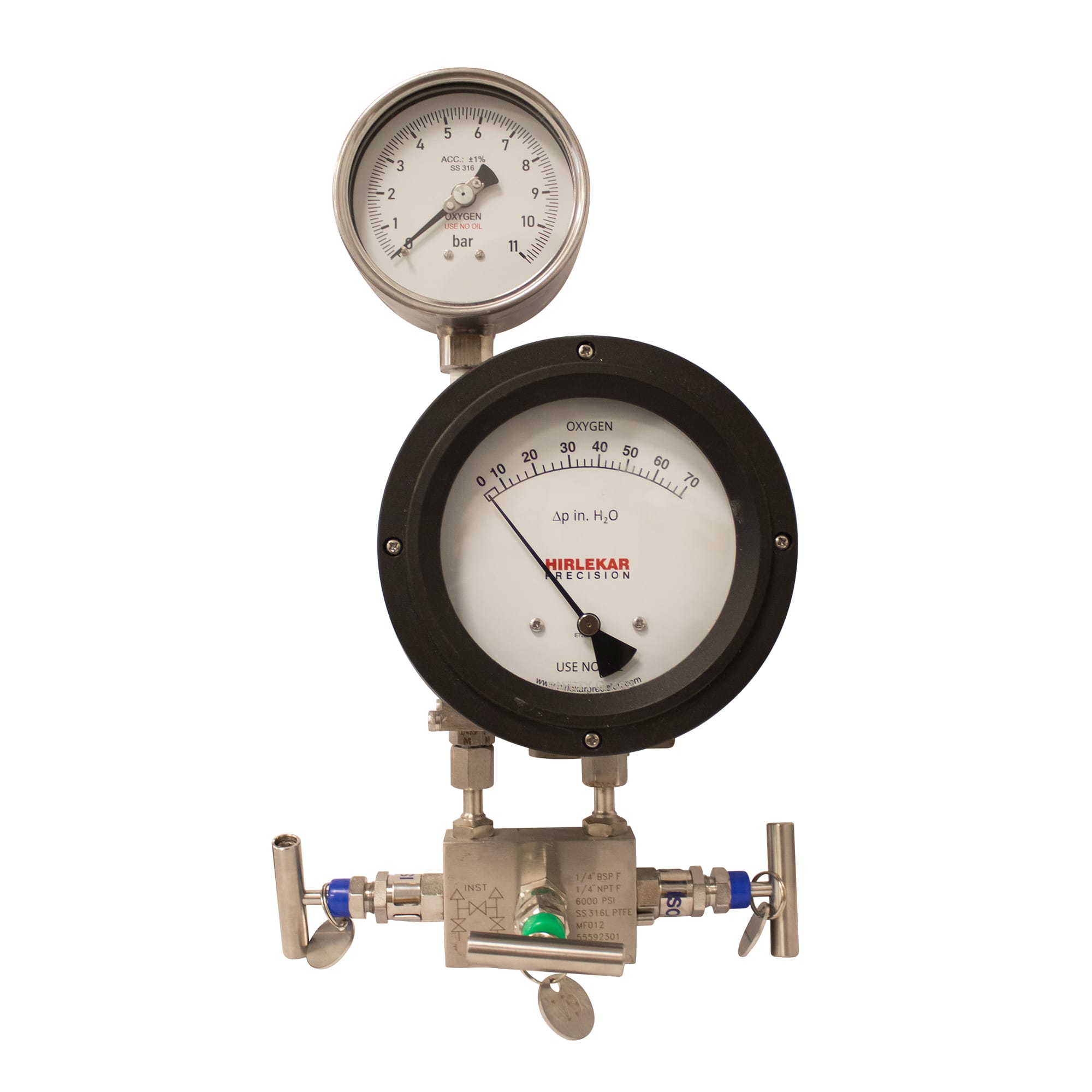 Combined Block Gauge Hirlikar