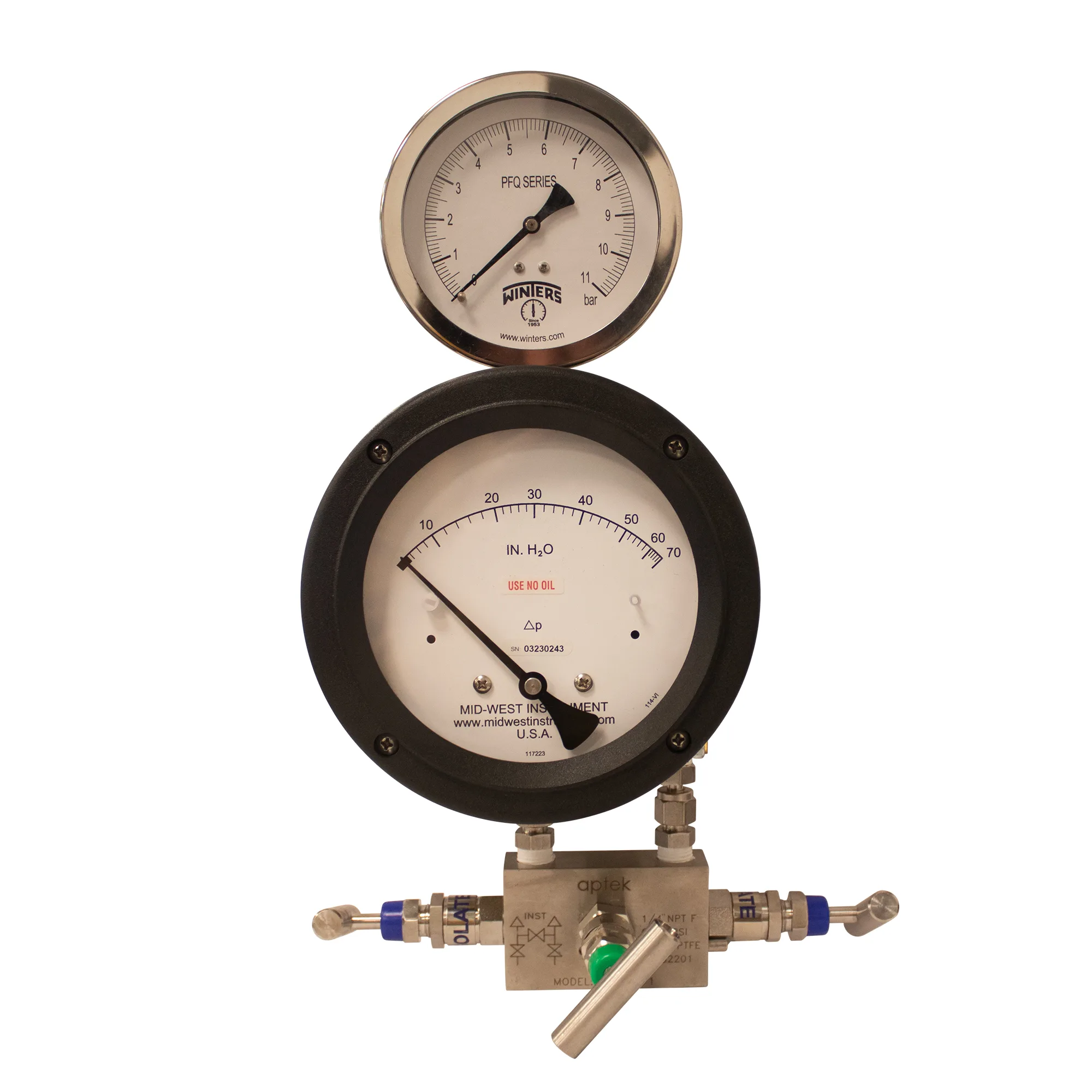 Combined Block Gauge Midwest